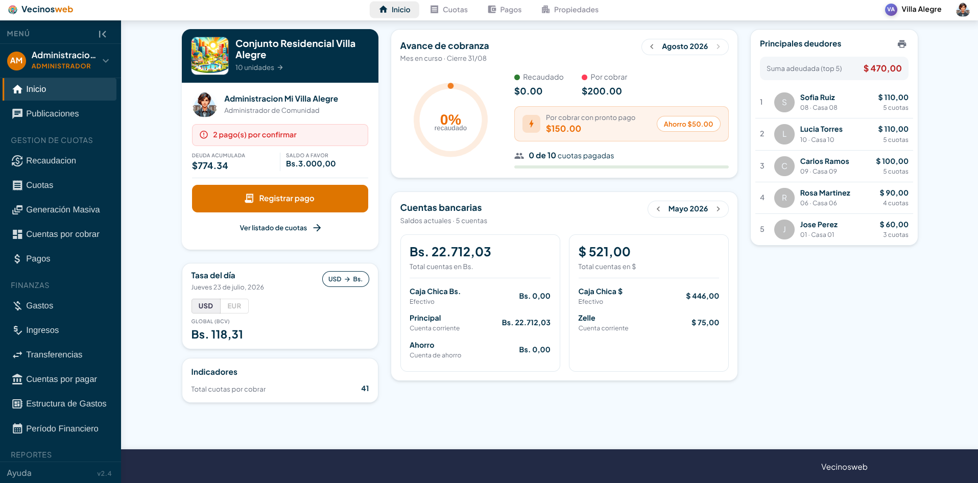 Panel principal de VecinosWeb con avance de cobranza, cuentas bancarias y principales deudores